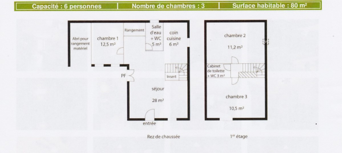 Plan GITE